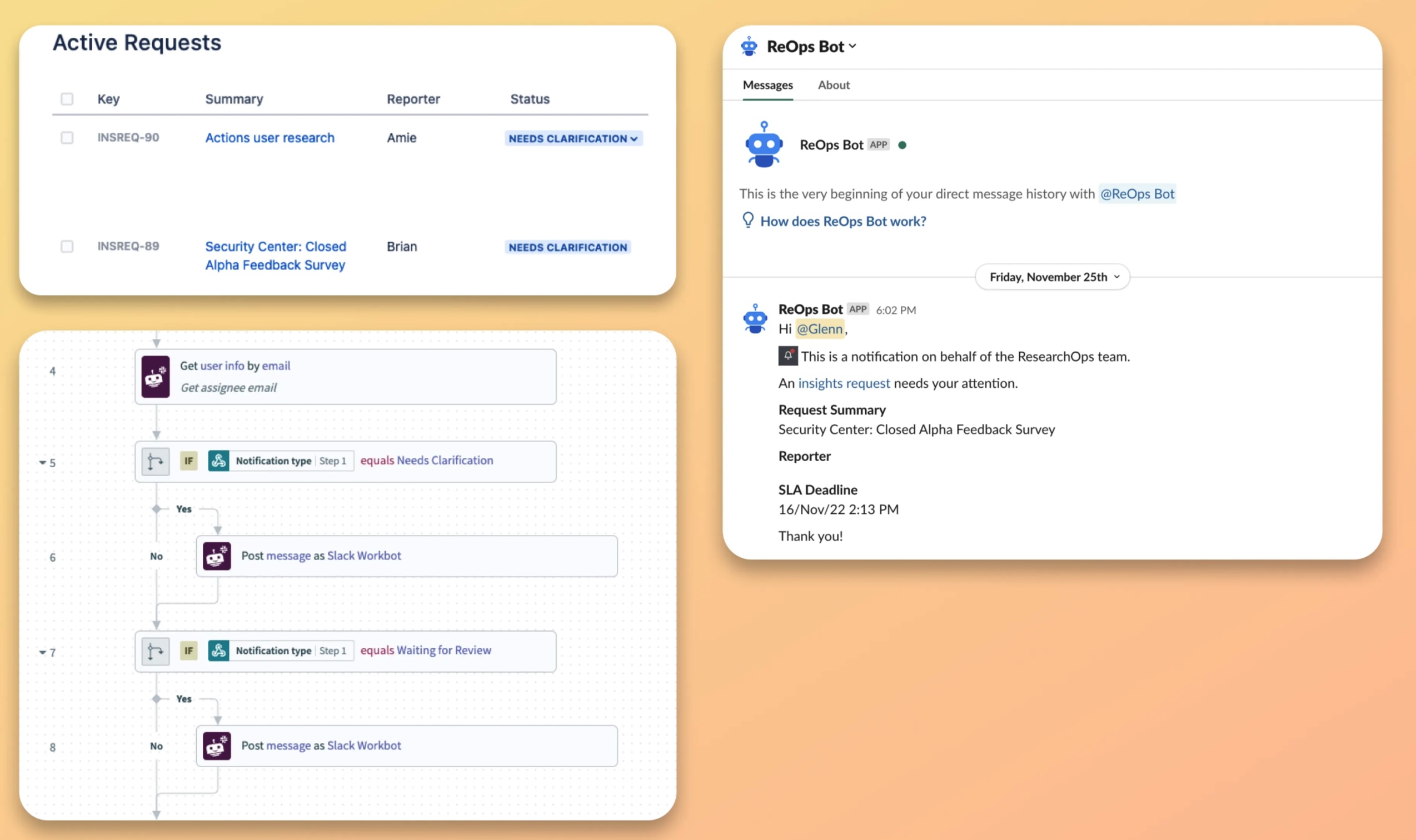 Building an Ops-First Research Practice